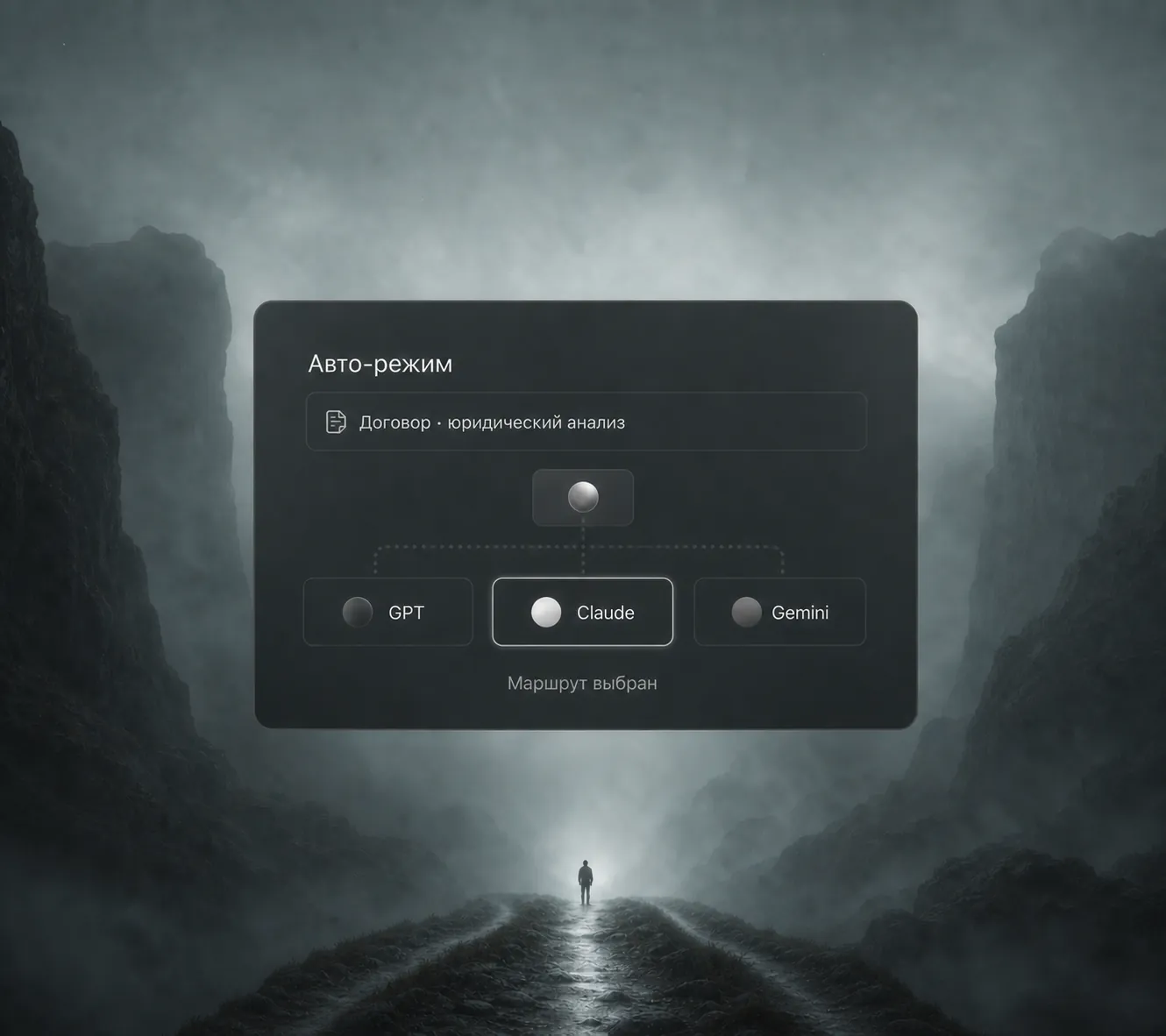 Шаг 2 — роутинг